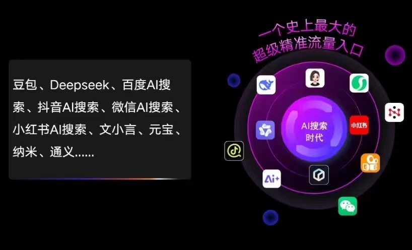 壤塘县AI智能推广新玩法，抢占搜索时代免费精准客源