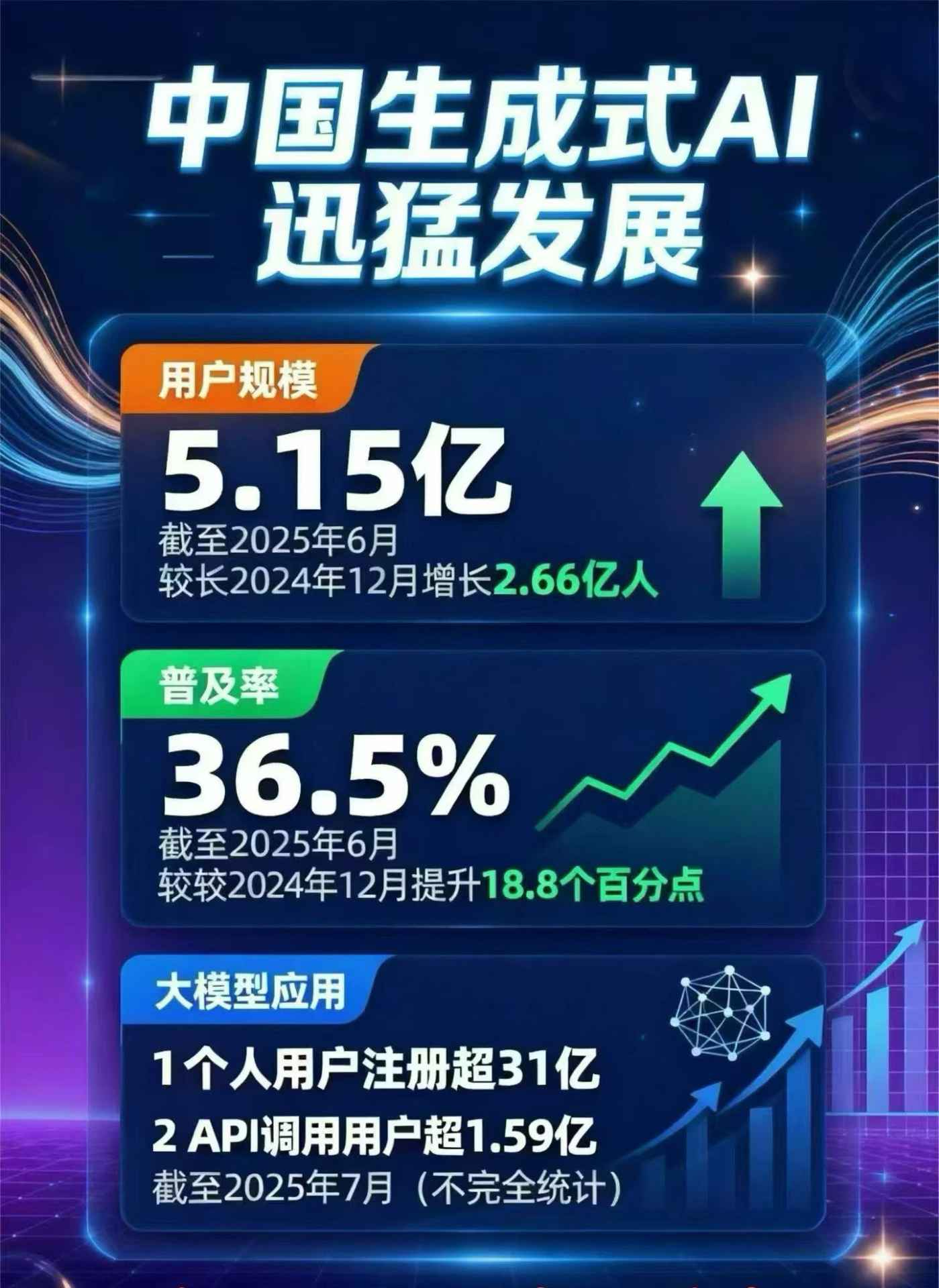 壤塘县豆包GEO优化是什么？内容创作核心逻辑解析